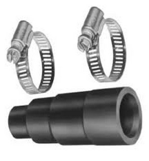 DISHWASHER CONNECTOR GD1